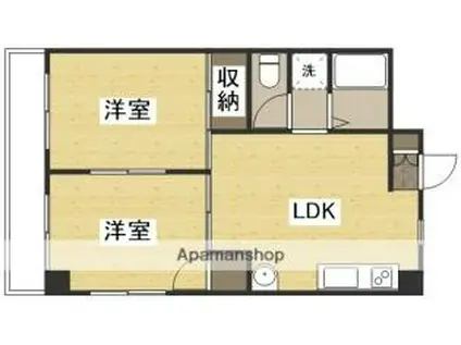 アミティー山崎(2LDK/2階)の間取り写真