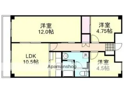 ファミール岡山(3LDK/4階)の間取り写真