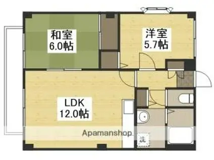 フォブール藤田II(2LDK/2階)の間取り写真