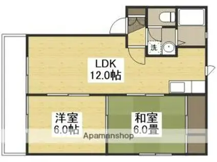 マルシンアパート B(2LDK/1階)の間取り写真