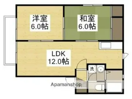 マルシンアパート B(2LDK/2階)の間取り写真