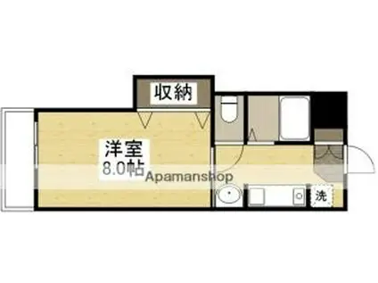 JR山陽本線 岡山駅 徒歩8分 3階建 築30年(1K/1階)の間取り写真