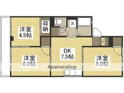 コーポ万寿東B棟(3DK/1階)の間取り写真