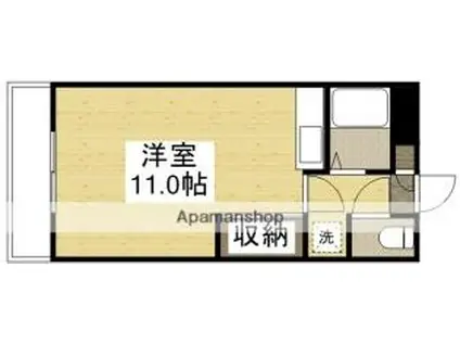 ぱんぷきんはうす(ワンルーム/2階)の間取り写真