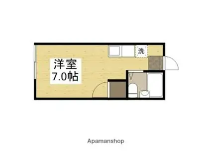 サザリィ川崎(ワンルーム/2階)の間取り写真