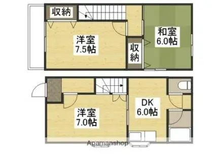 水島臨海鉄道 球場前駅(岡山) 徒歩9分 2階建 築25年(3DK)の間取り写真