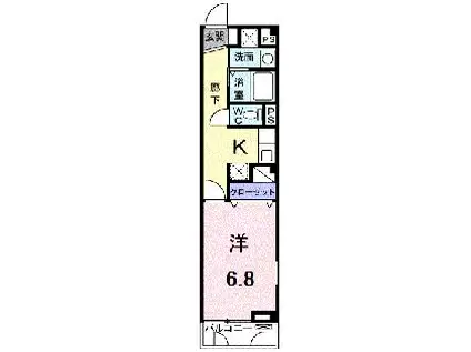 ルミネ高須B棟(1K/1階)の間取り写真