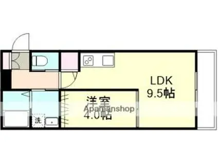 JR吉備線 総社駅 徒歩8分 3階建 築1年(1LDK/1階)の間取り写真