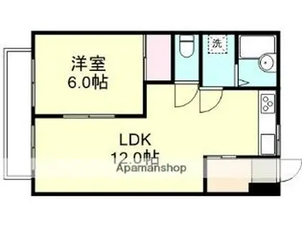 プチパール55(1LDK/2階)の間取り写真