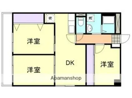 グリーンハウス松島G3(3DK/6階)の間取り写真