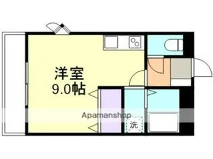 ウイステリアコート西中新田III(ワンルーム/2階)の間取り写真