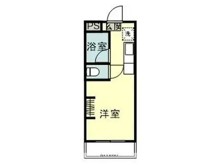 小川マンション(ワンルーム/1階)の間取り写真