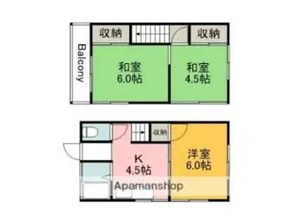 松岡アパート(3K/1階)の間取り写真