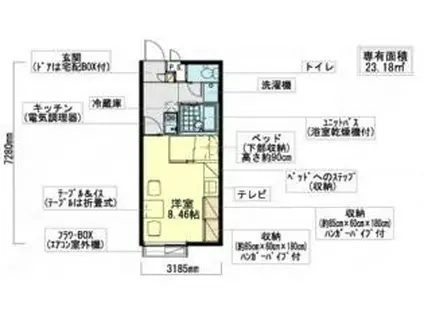 レオパレスMAPLEV(1K/2階)の間取り写真