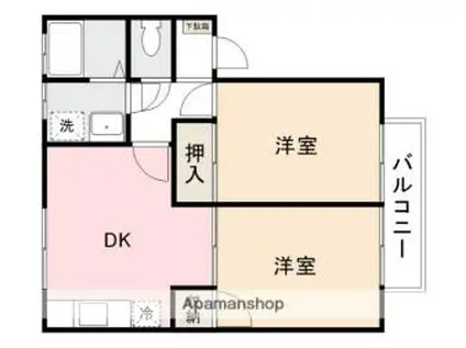 リバティハイツA・B(2DK/2階)の間取り写真