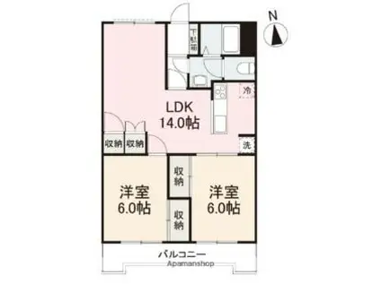 こぐまマンション高松町(2LDK/3階)の間取り写真