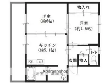 ヴィラナリー長尾 2号棟(2DK/5階)の間取り写真