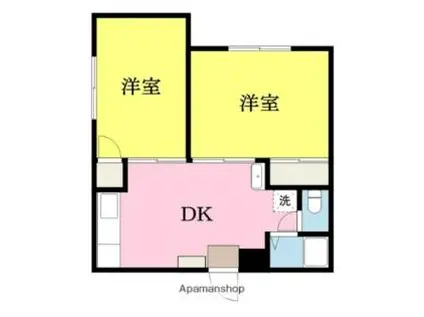 伊賀上マンション(2LDK/3階)の間取り写真