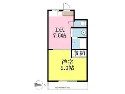 五十鈴マンション(1DK/3階)の間取り写真