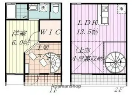 伊予鉄道横河原線 梅本駅 徒歩2分 2階建 築10年(1LDK/1階)の間取り写真