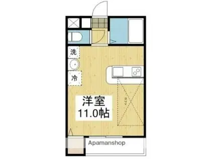 伊予鉄道環状線(JR松山駅経由) 萱町６丁目駅 徒歩4分 5階建 築6年(ワンルーム/3階)の間取り写真