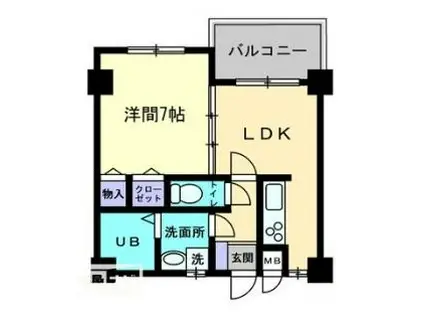 大進第五ハイツ(1LDK/2階)の間取り写真