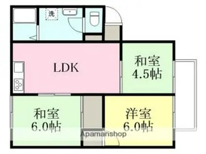 仙波ハイツII(3LDK/1階)の間取り写真
