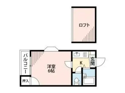 福岡市地下鉄七隈線 別府駅(福岡) 徒歩18分 2階建 築22年(1K/2階)の間取り写真