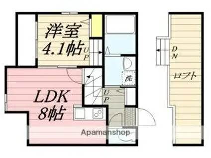 甘木鉄道 基山駅 徒歩13分 2階建 築1年(1LDK/1階)の間取り写真