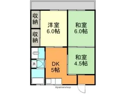 すみれアパート(3DK/2階)の間取り写真