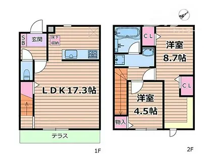 阪急千里線 千里山駅 徒歩20分 2階建 築1年(2LDK)の間取り写真