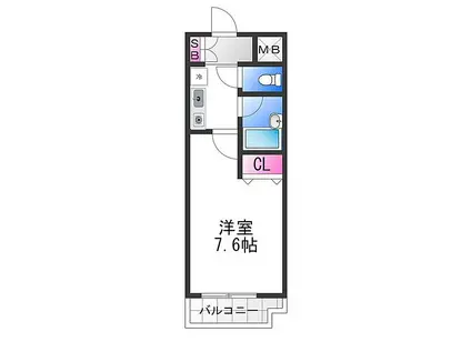 ベルデ堺東(1K/2階)の間取り写真