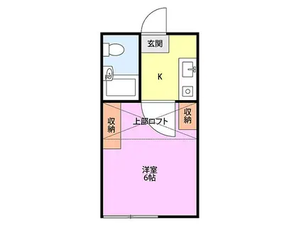 アビタス関屋(1K/1階)の間取り写真