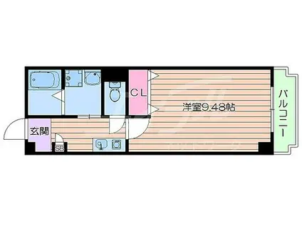 北大阪急行電鉄 緑地公園駅 徒歩6分 3階建 築28年(1K/3階)の間取り写真
