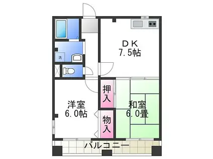 シャトー中三(2DK/3階)の間取り写真