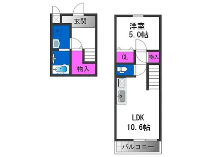 ツイン フォレスト住之江I番館(1LDK/2階)の間取り写真