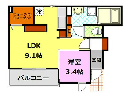 JR水戸線 結城駅 徒歩8分 2階建 築7年(1LDK/1階)の間取り写真