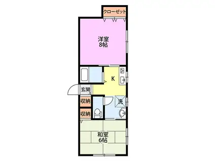 小林アパート(2K/2階)の間取り写真