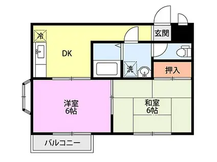 プレミールARAKAWA(2DK/2階)の間取り写真