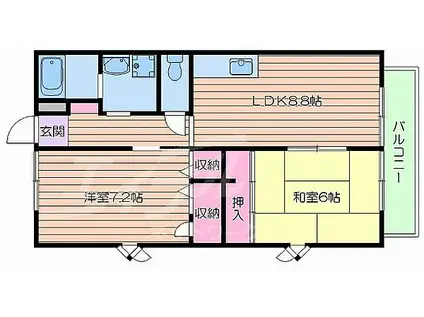 コーポ高城(2DK/2階)の間取り写真