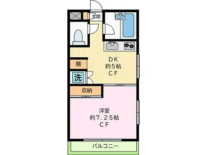 東京メトロ銀座線 表参道駅 徒歩8分 2階建 築35年(1K/1階)の間取り写真