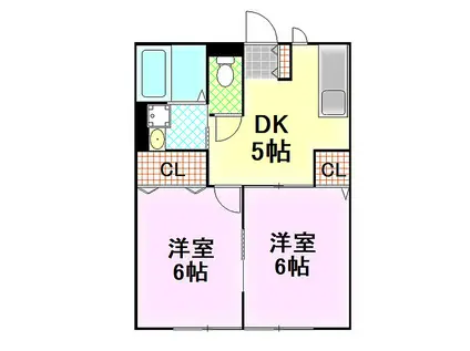 伊豆箱根鉄道駿豆線 伊豆長岡駅 徒歩35分 2階建 築21年(2DK/1階)の間取り写真