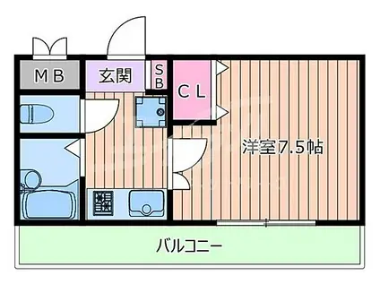 コアティーパートI(1K/3階)の間取り写真