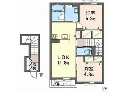 JR阪和線 信太山駅 徒歩9分 2階建 築3年(2LDK/2階)の間取り写真