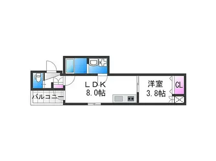 ローズガーデン矢田II(1LDK/1階)の間取り写真