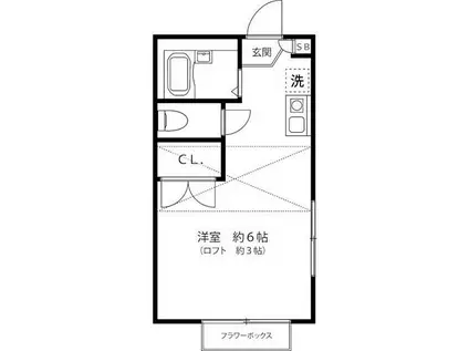 カーサ横浜青葉(1K/1階)の間取り写真