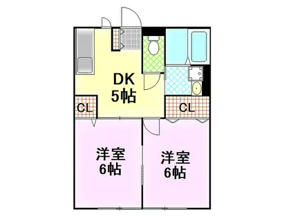 伊豆箱根鉄道駿豆線 大場駅 徒歩7分 2階建 築23年(2DK/2階)の間取り写真
