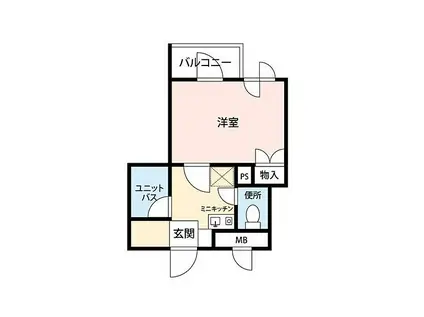 LC RESIDENCE川崎多摩(1K/3階)の間取り写真
