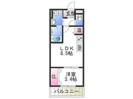 アート東大阪A(1LDK/2階)の間取り写真