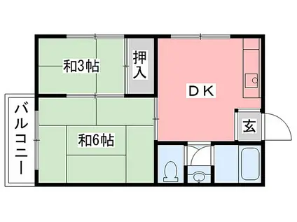 香風マンション(2DK/3階)の間取り写真